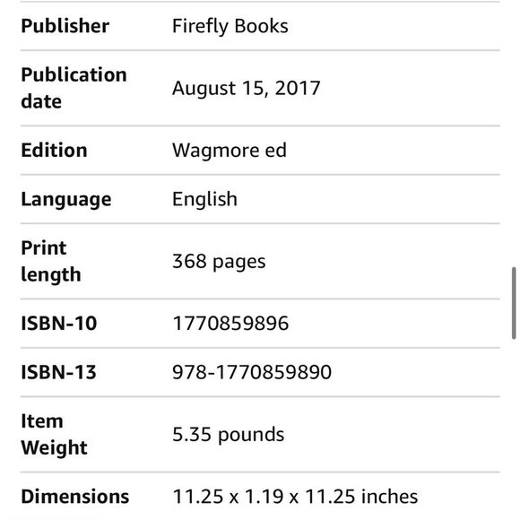 Rover:Wagmore Edition Andrew Grant rescue dogs book // Coffee Table Edition - Picture 8 of 16